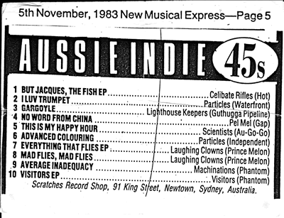 record sales chart ~ 5th nov 1983